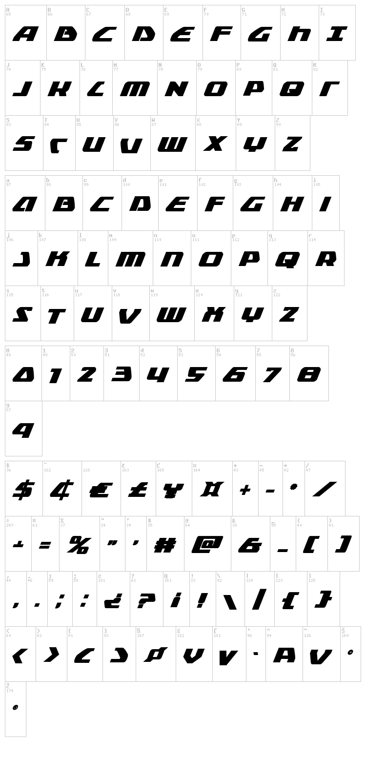 Global Dynamics font map
