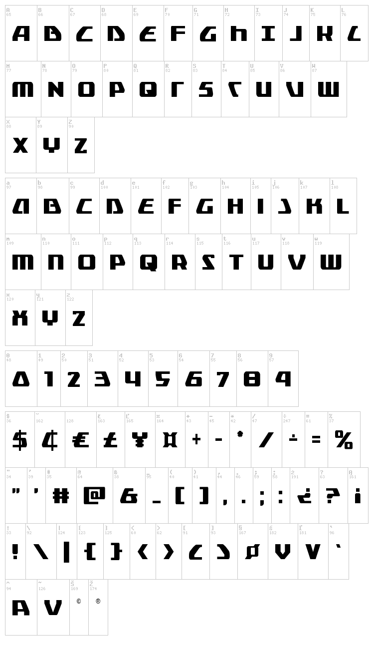Global Dynamics font map