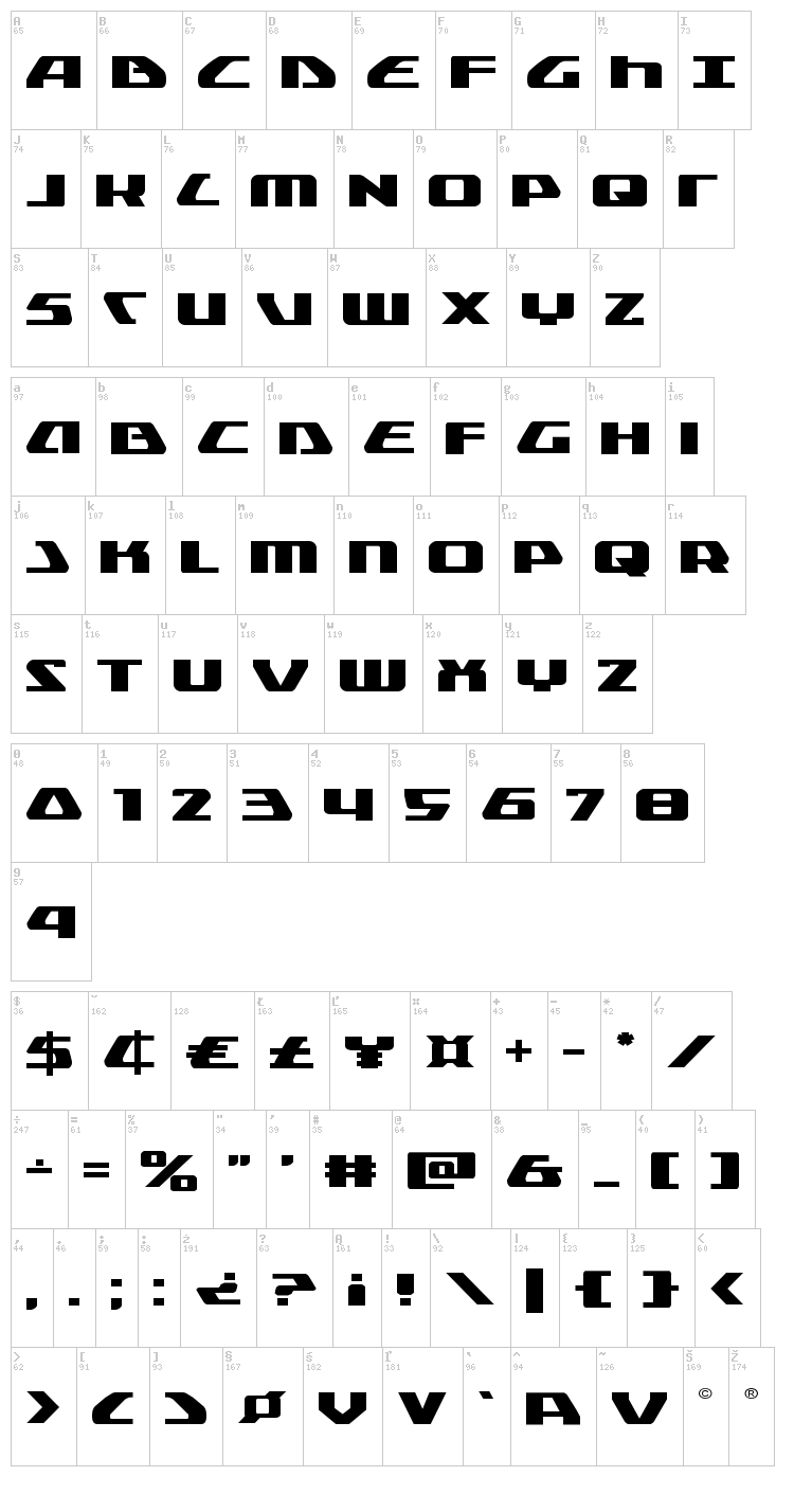 Global Dynamics font map