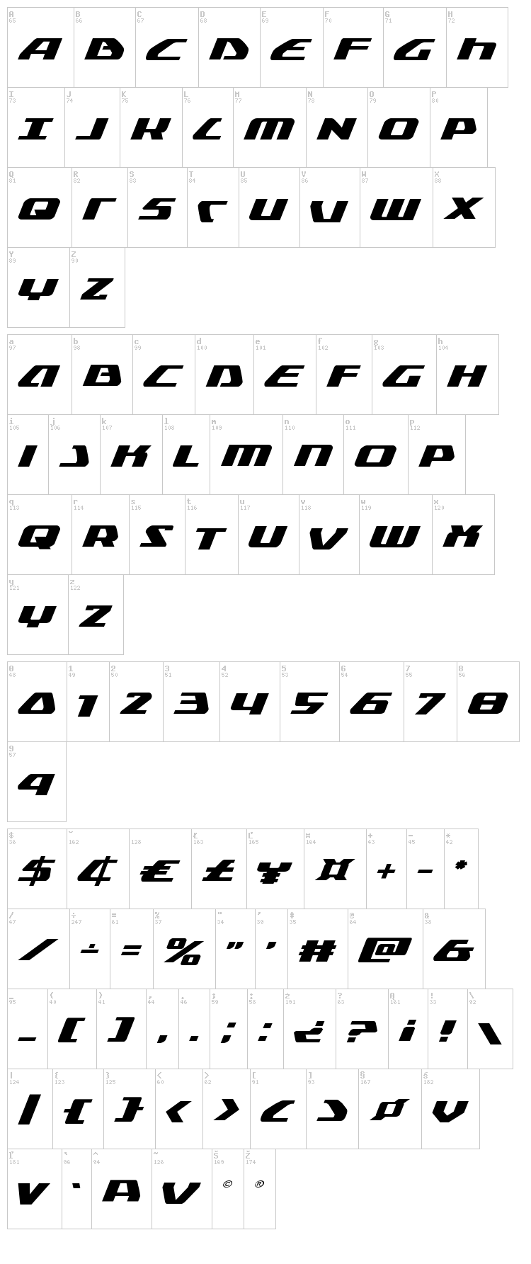Global Dynamics font map