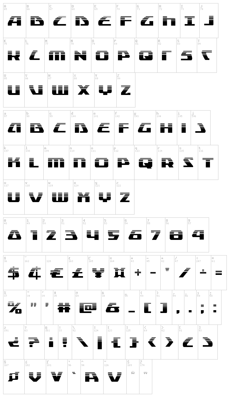 Global Dynamics font map