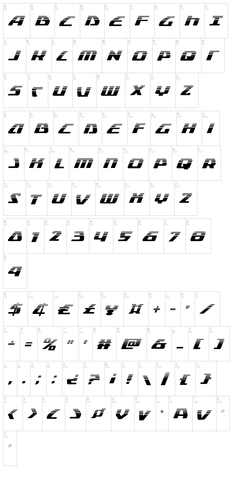 Global Dynamics font map