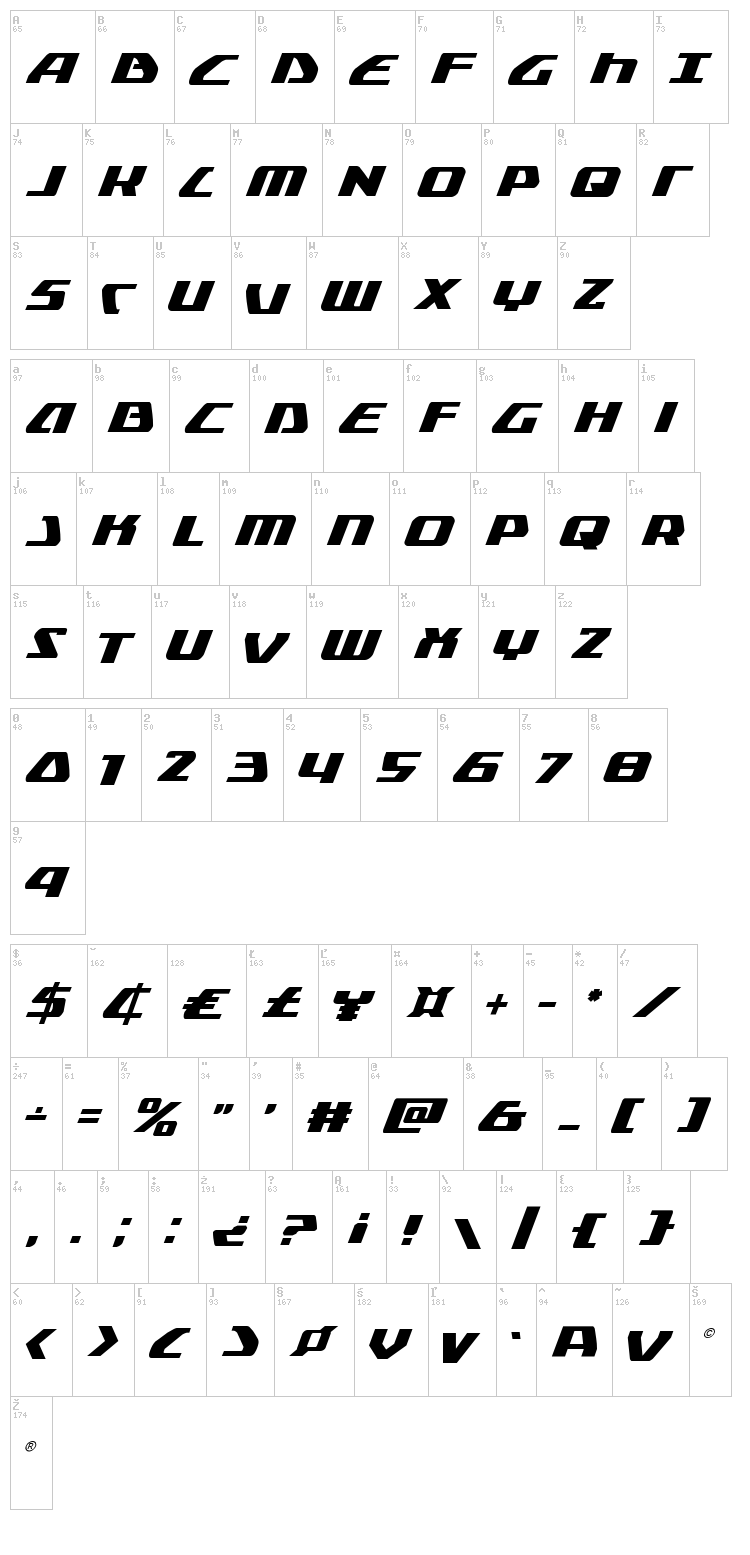 Global Dynamics font map