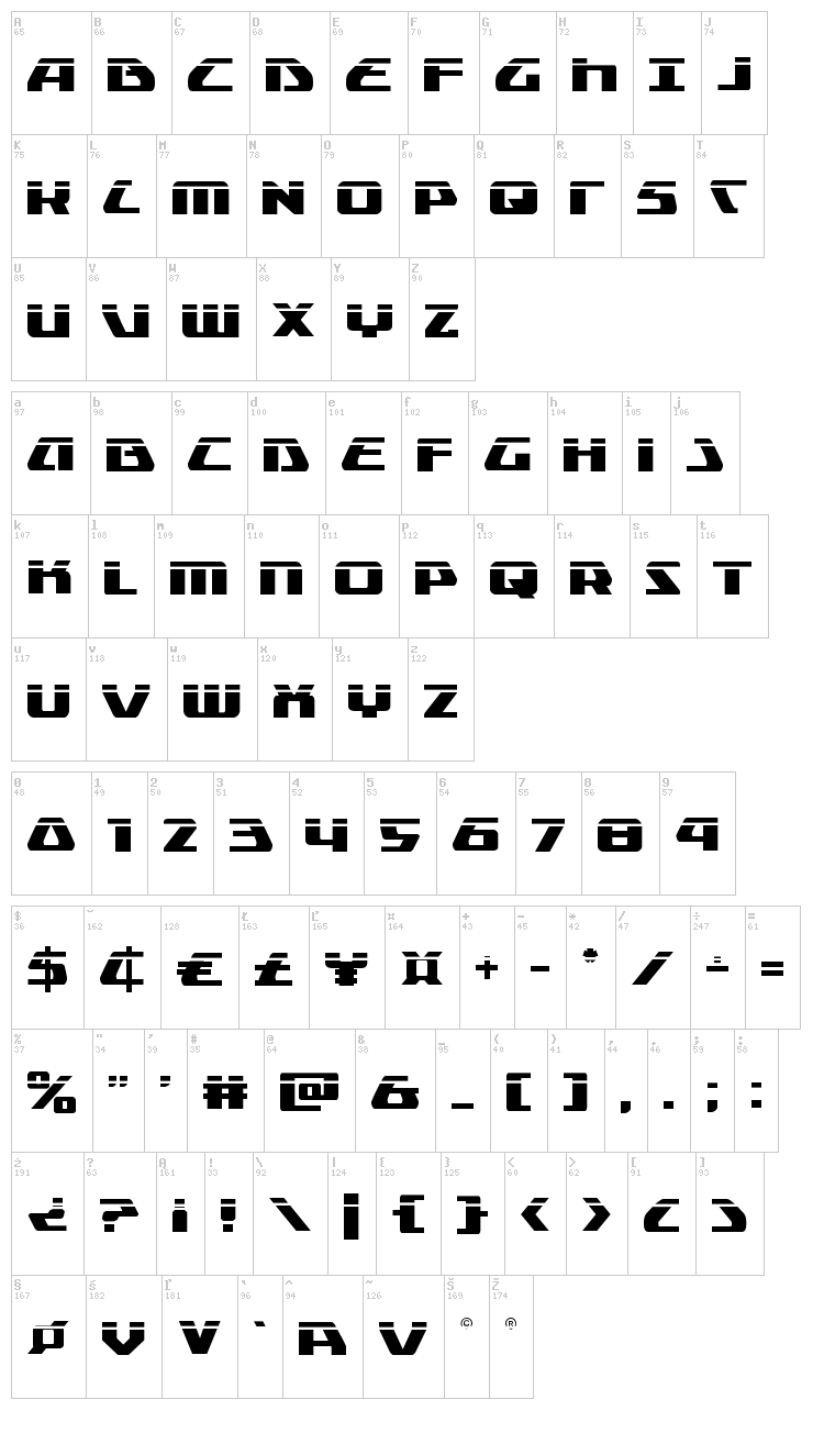 Global Dynamics font map