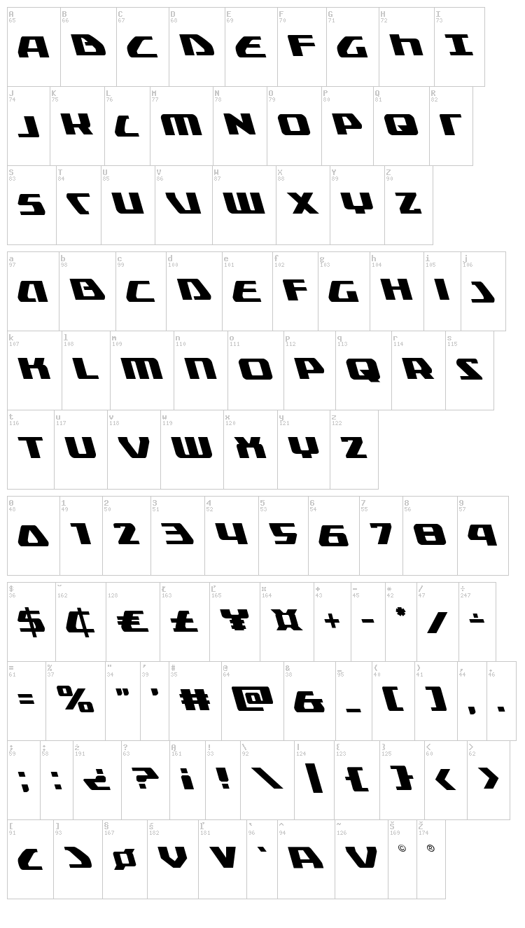 Global Dynamics font map
