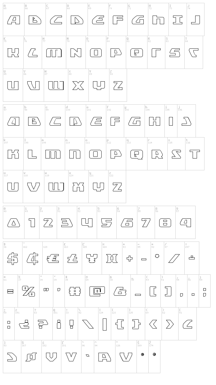 Global Dynamics font map