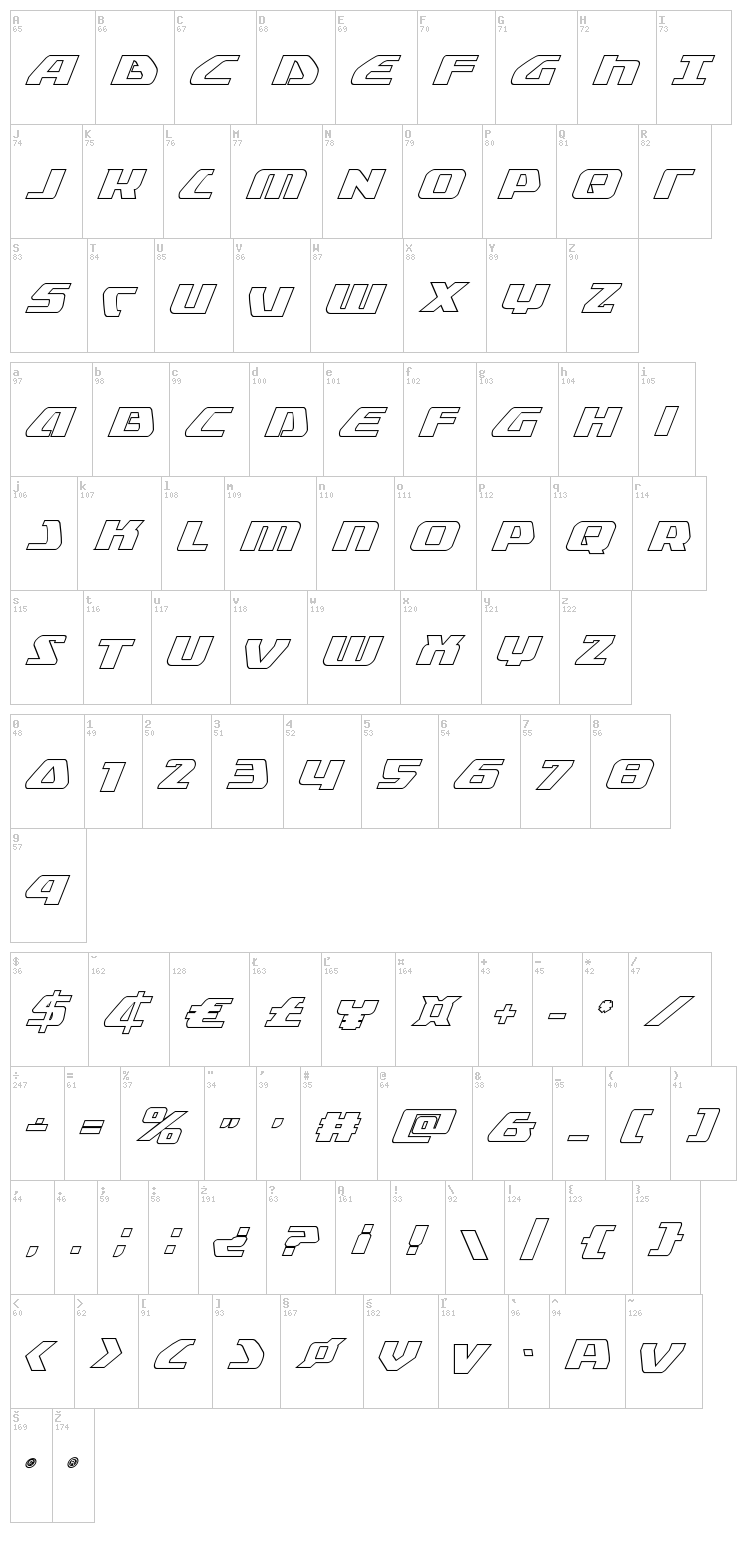 Global Dynamics font map