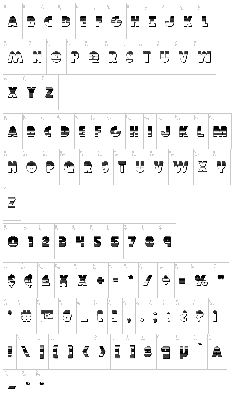 Governor font map