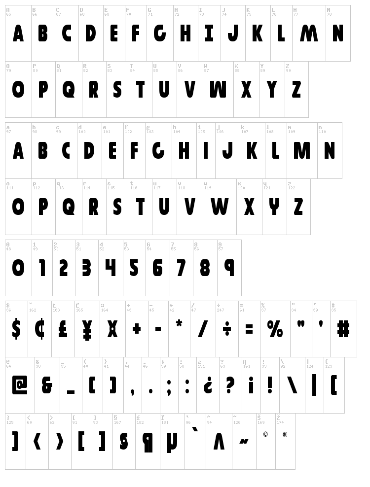 Governor font map