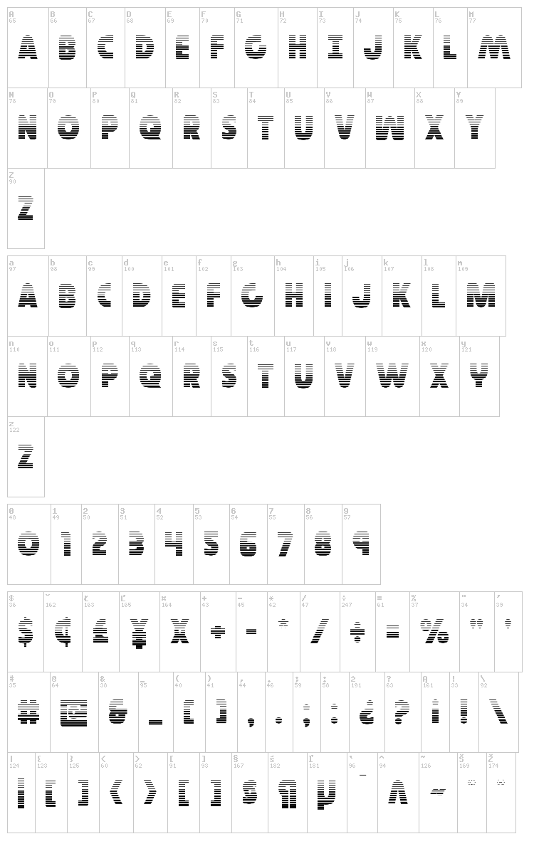 Governor font map