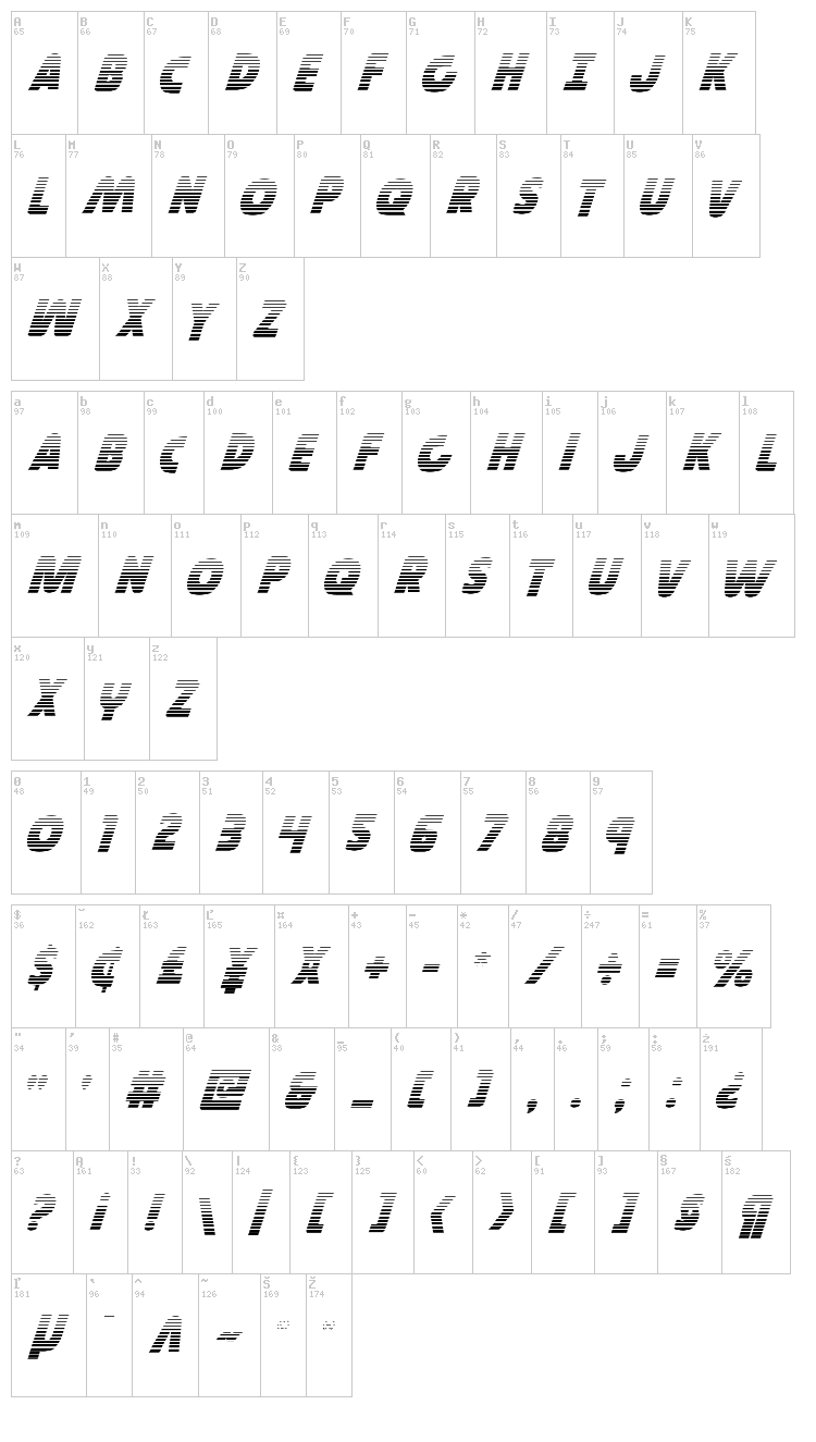 Governor font map
