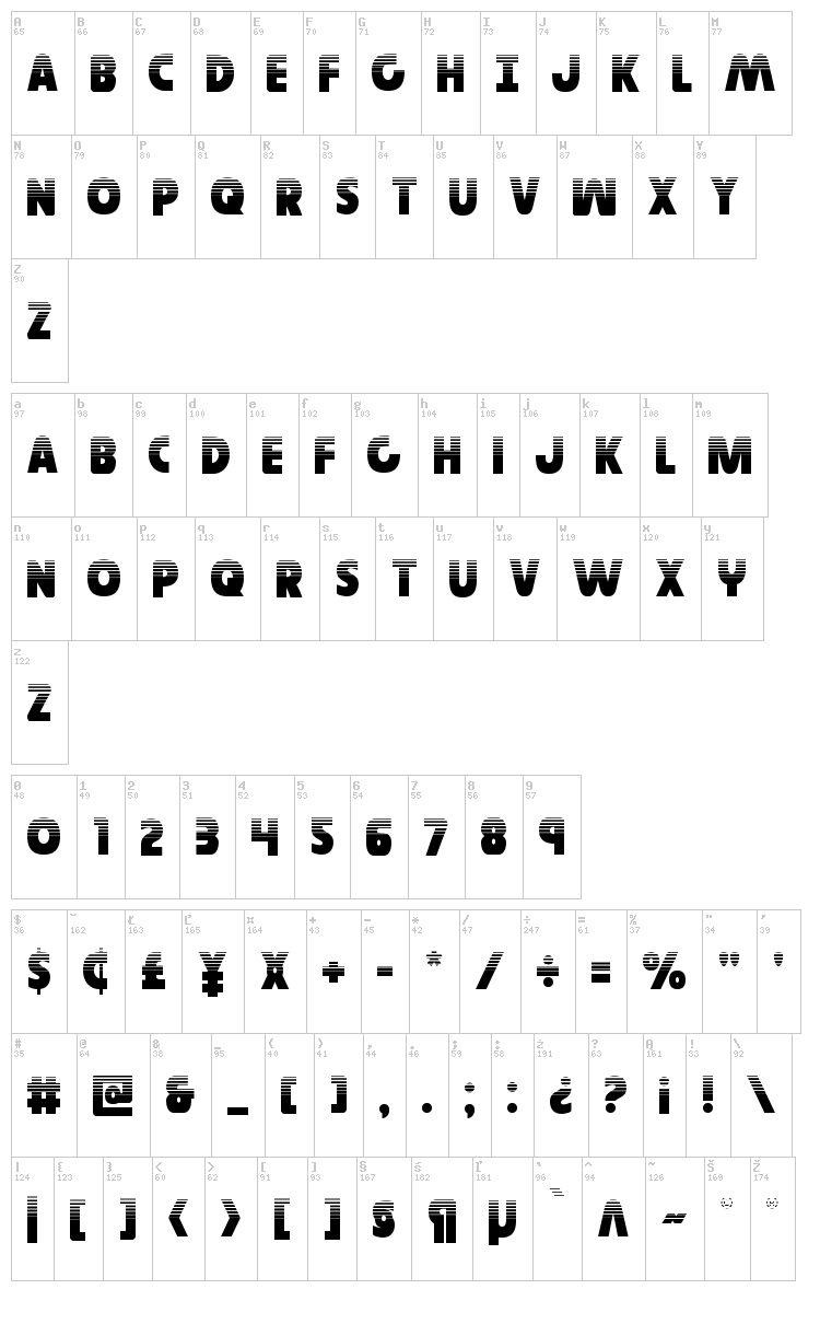 Governor font map