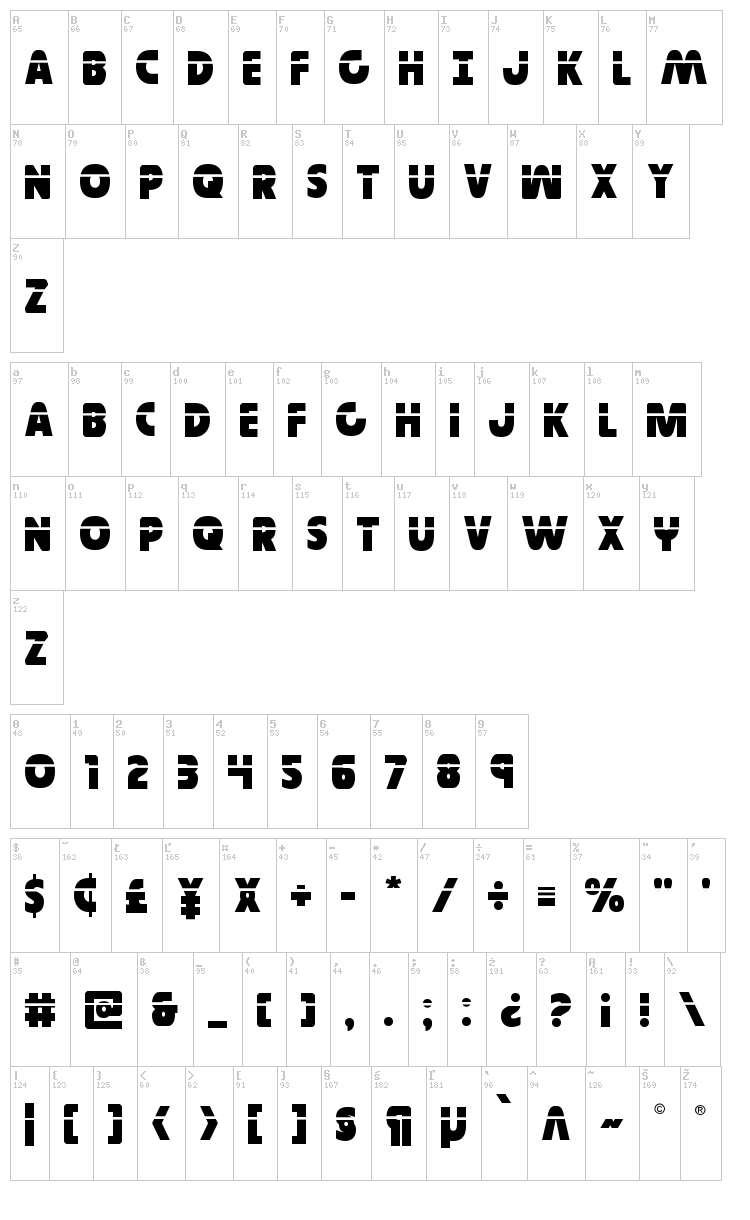 Governor font map