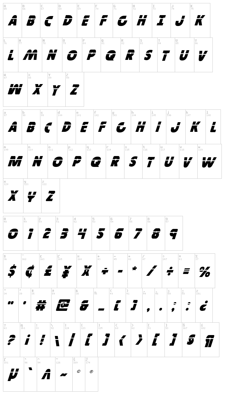 Governor font map