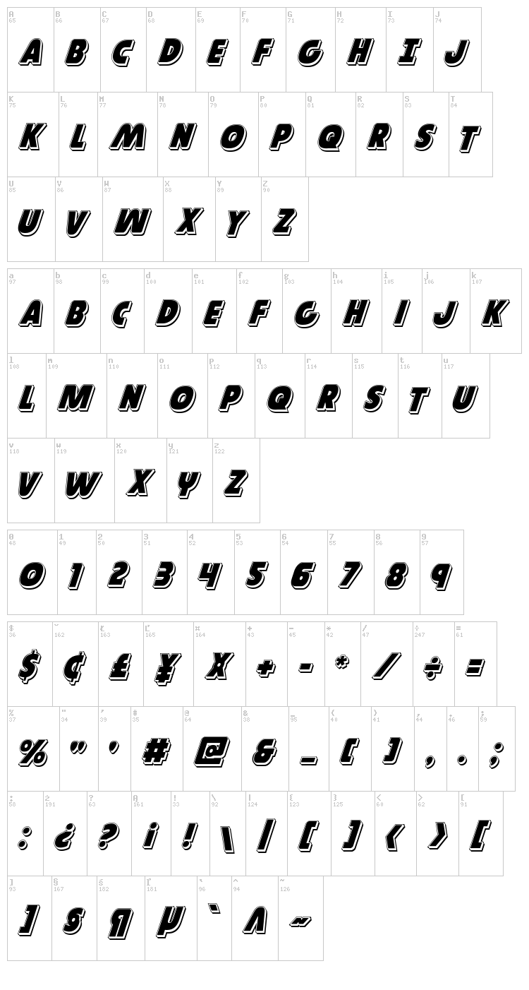 Governor font map