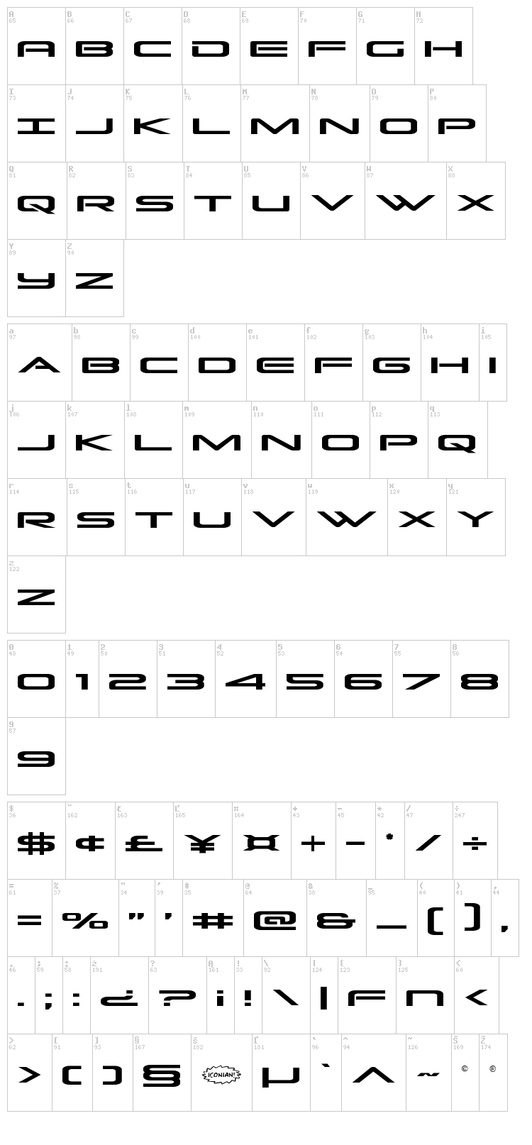 Grand Sport font map