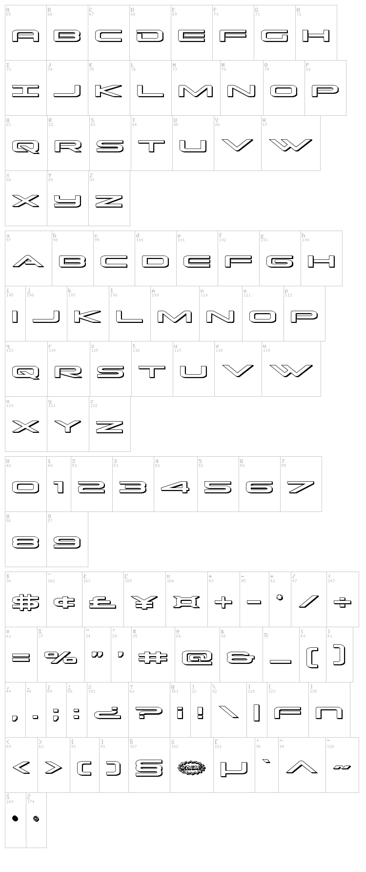 Grand Sport font map