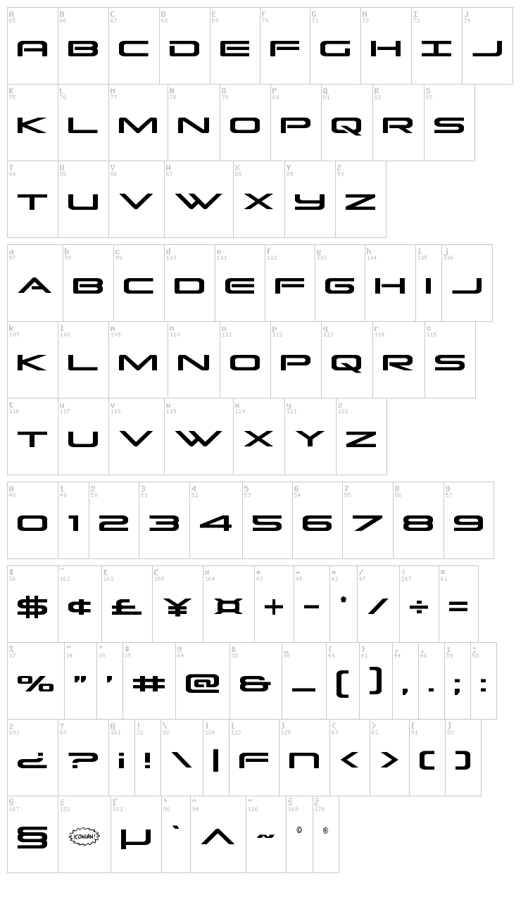 Grand Sport font map