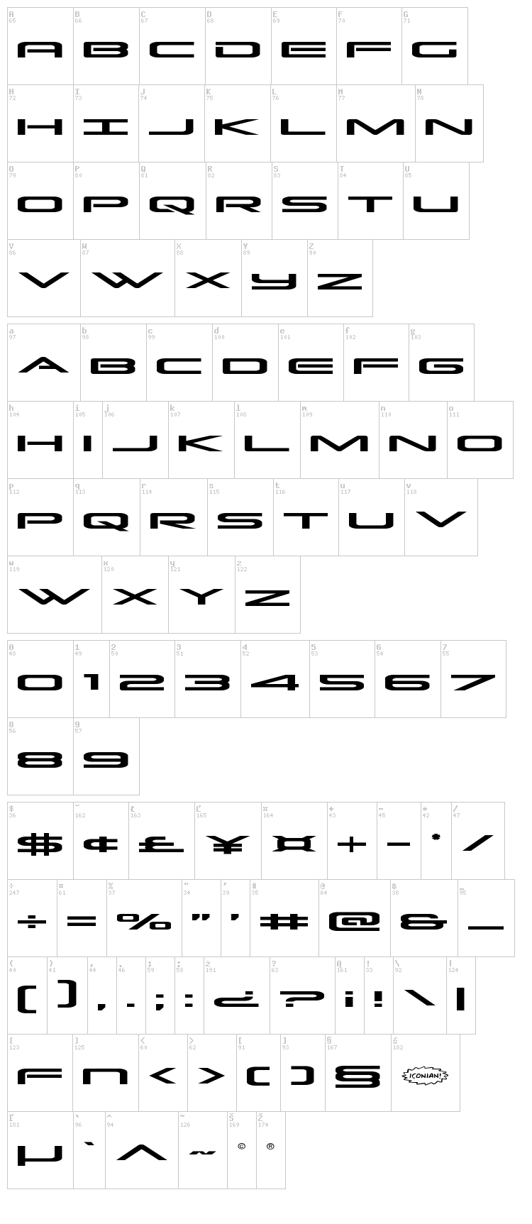 Grand Sport font map