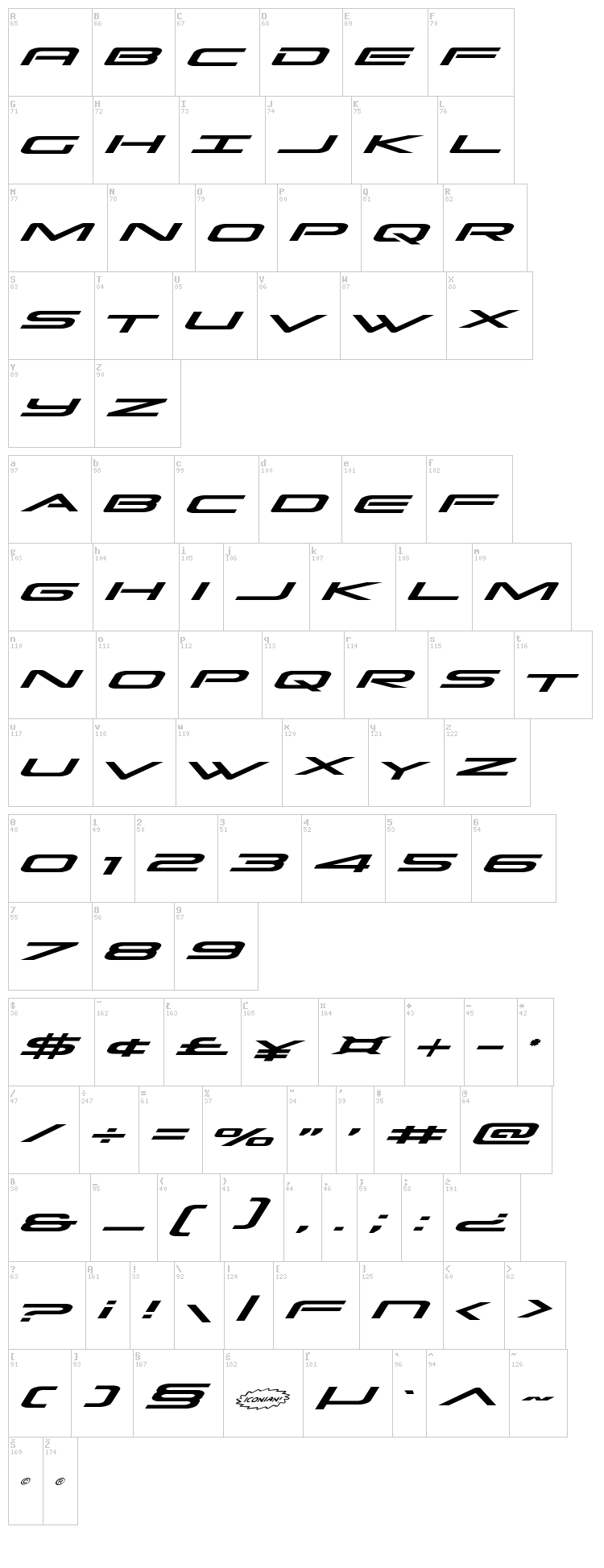 Grand Sport font map
