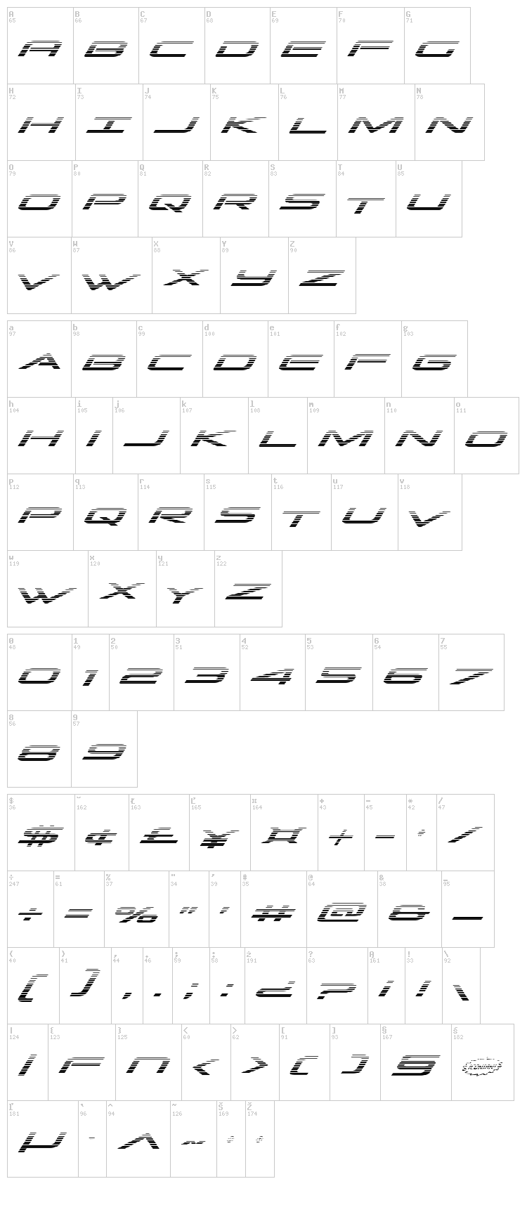 Grand Sport font map