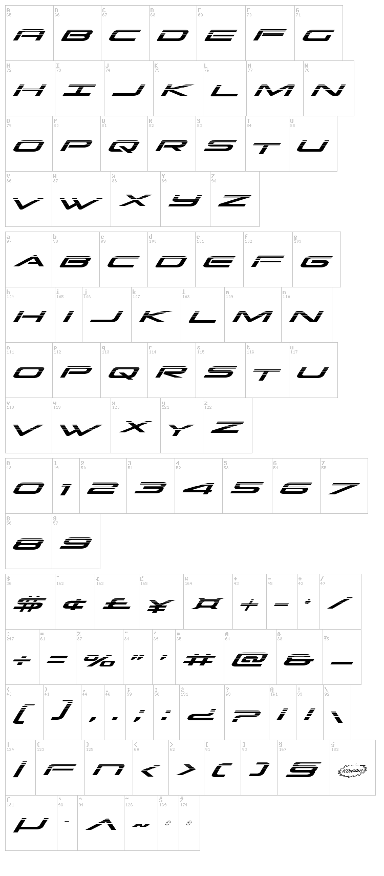 Grand Sport font map