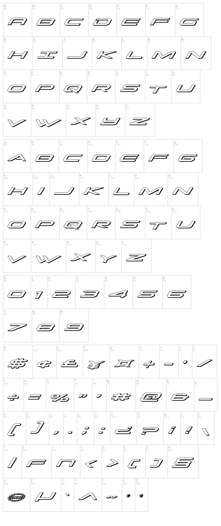 Grand Sport font map