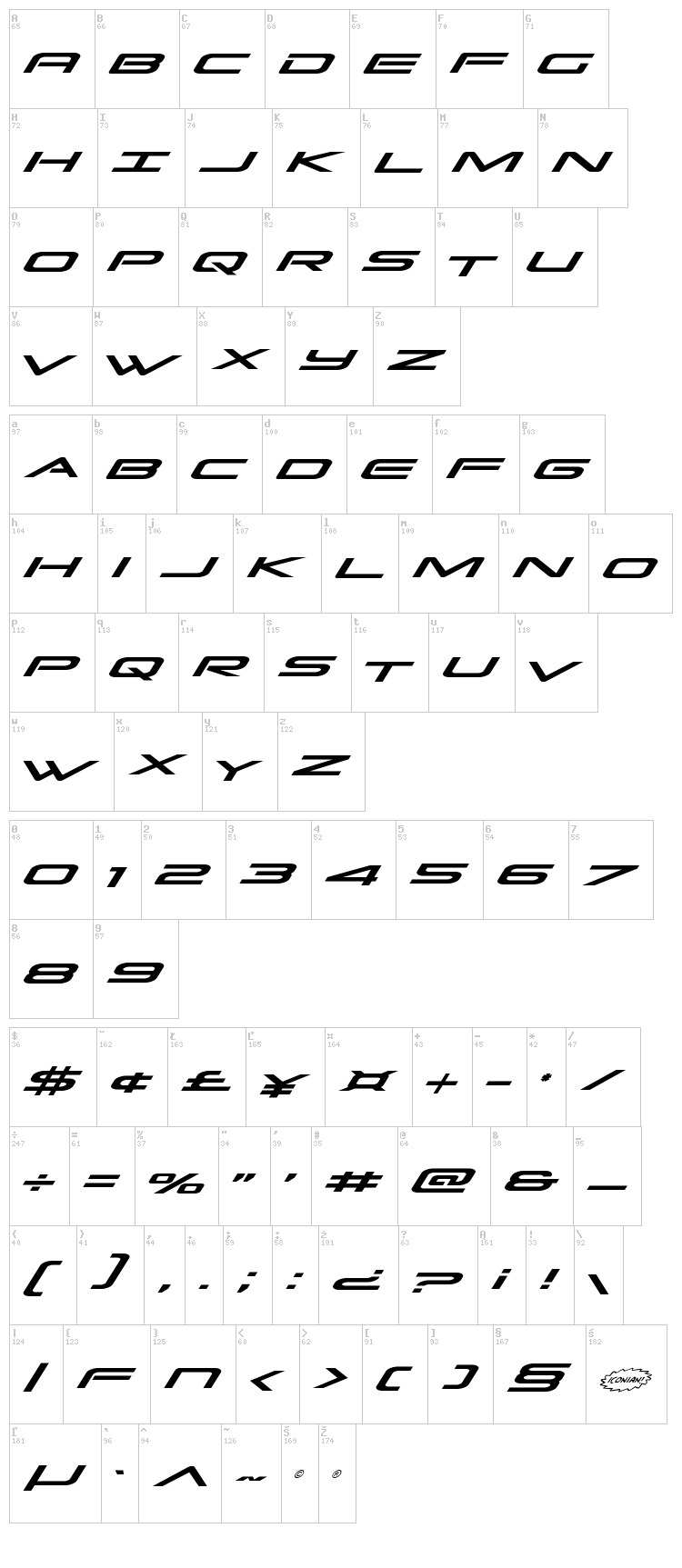 Grand Sport font map