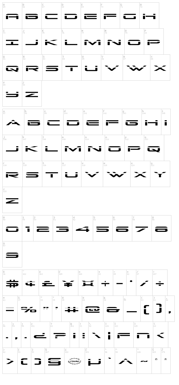 Grand Sport font map