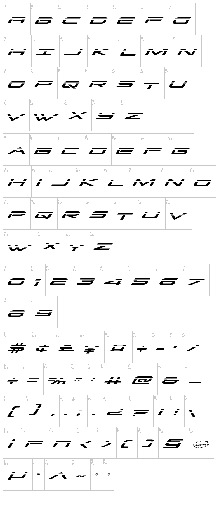 Grand Sport font map