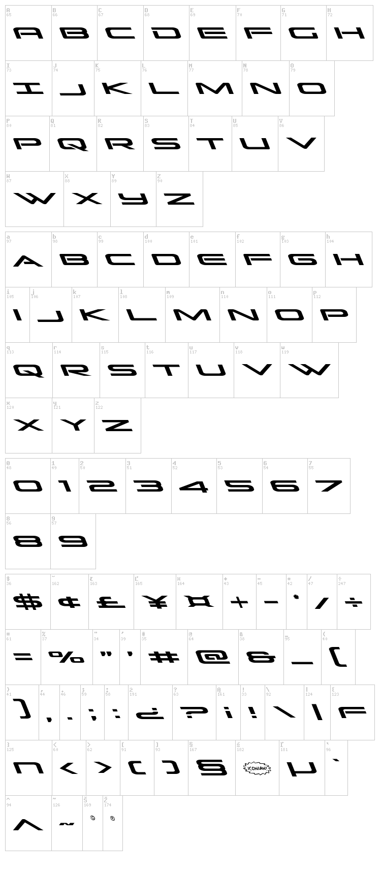 Grand Sport font map