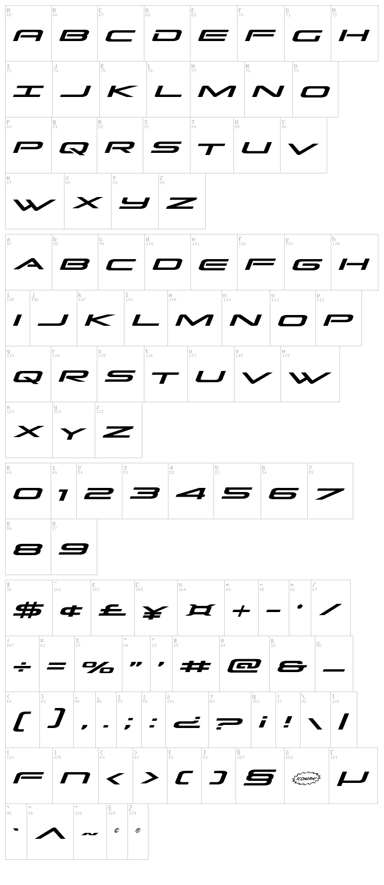 Grand Sport font map
