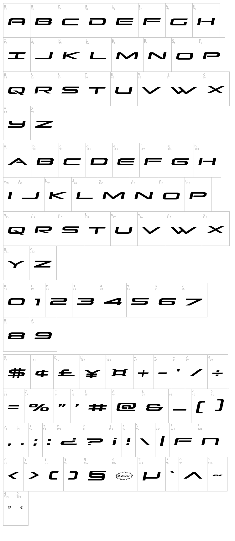 Grand Sport font map