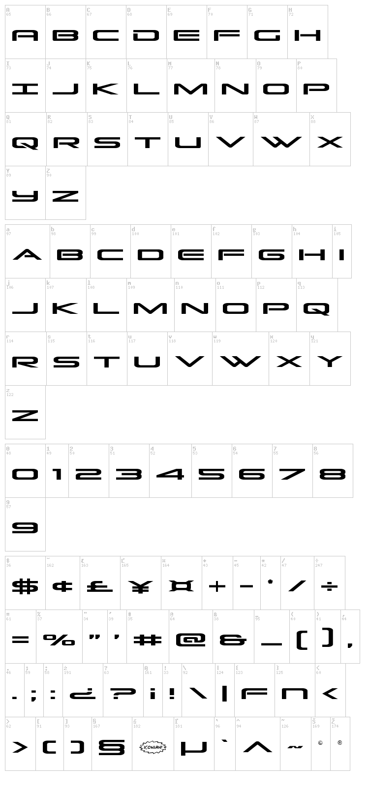 Grand Sport font map