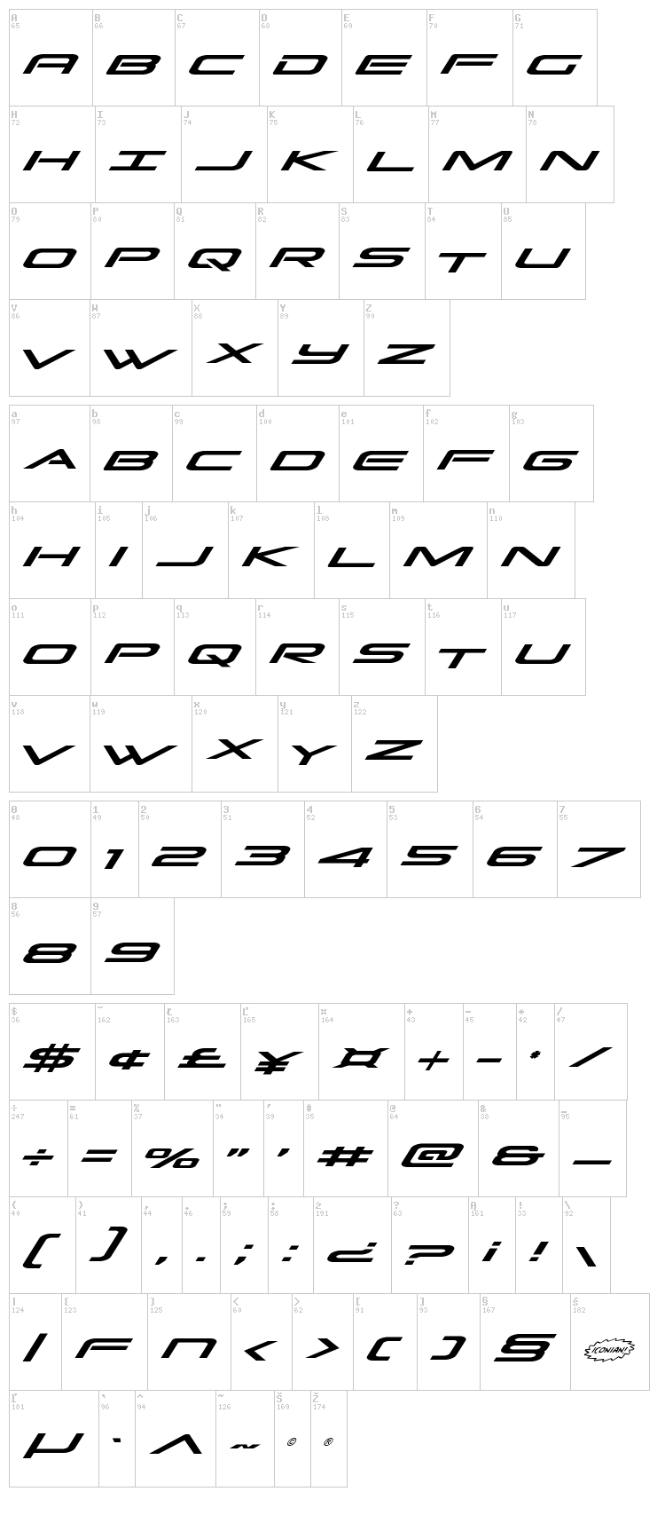 Grand Sport font map