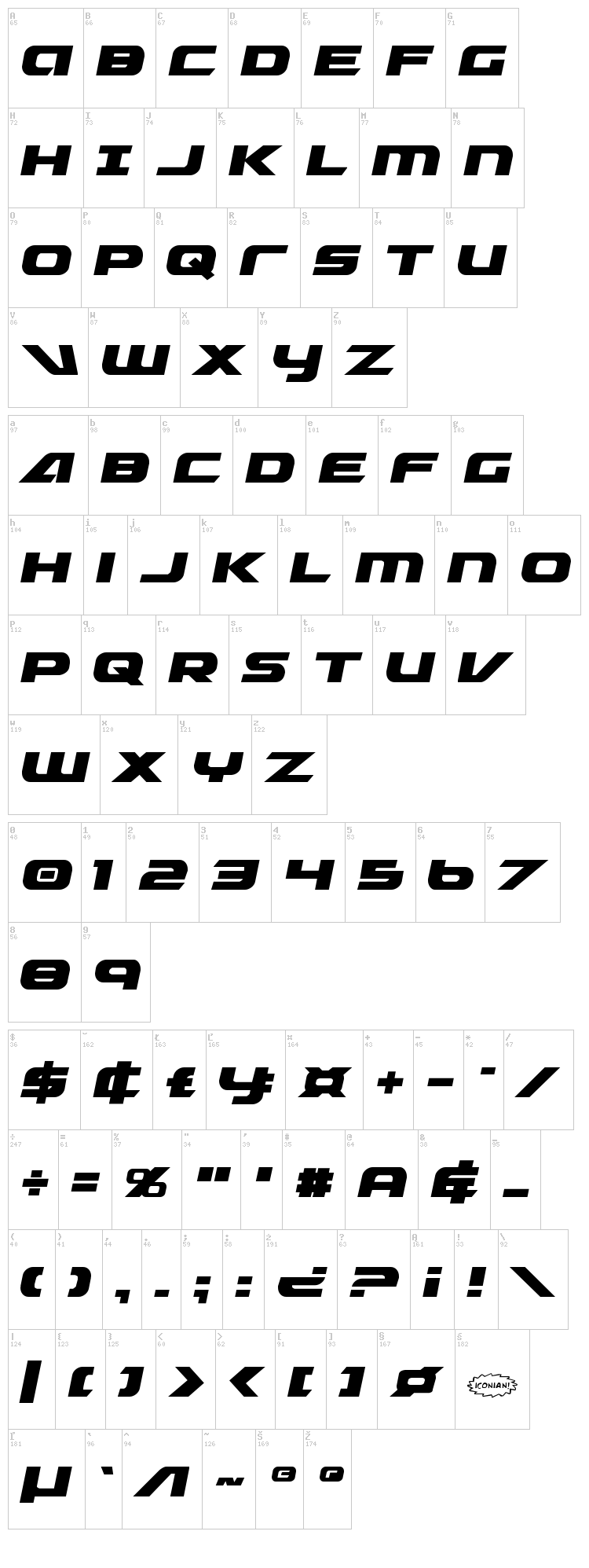 Graymalkin font map