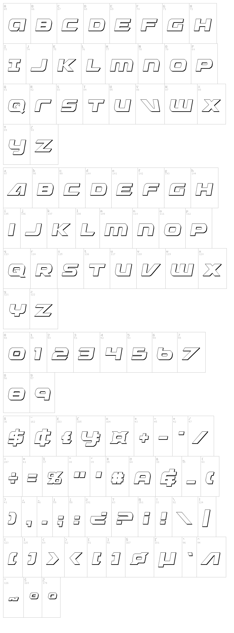 Graymalkin font map