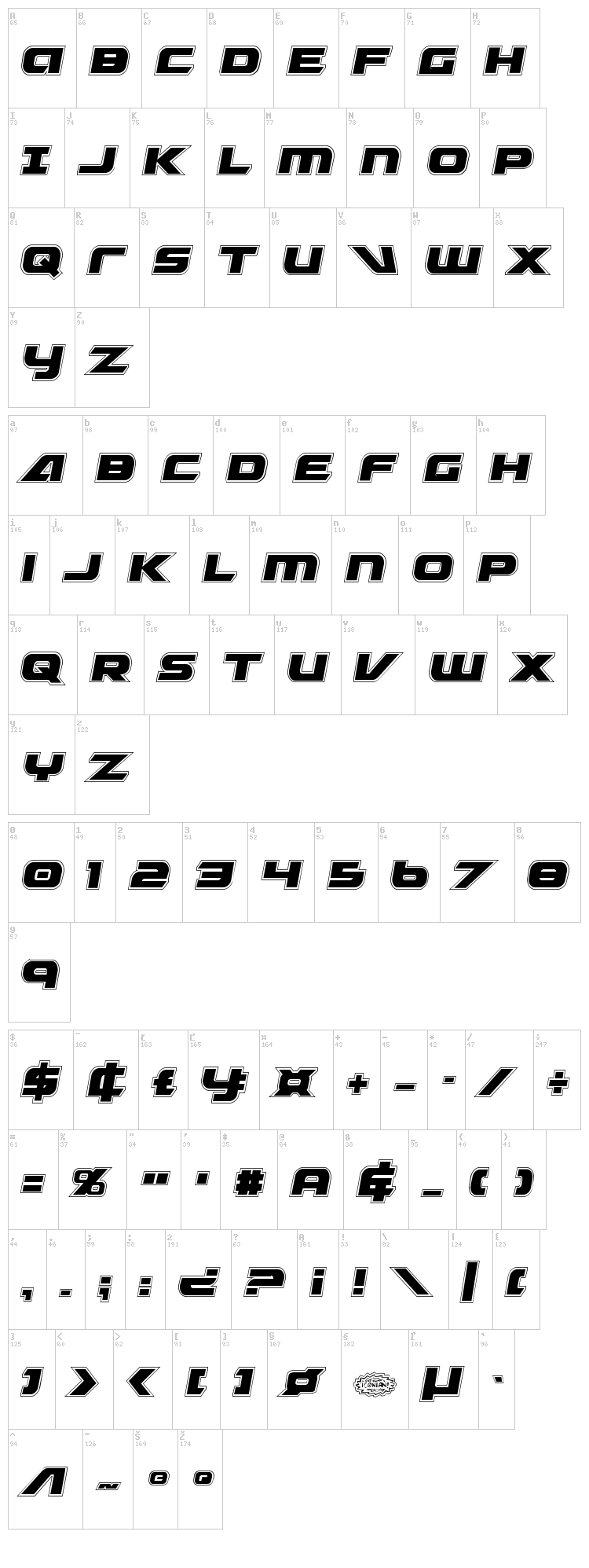 Graymalkin font map