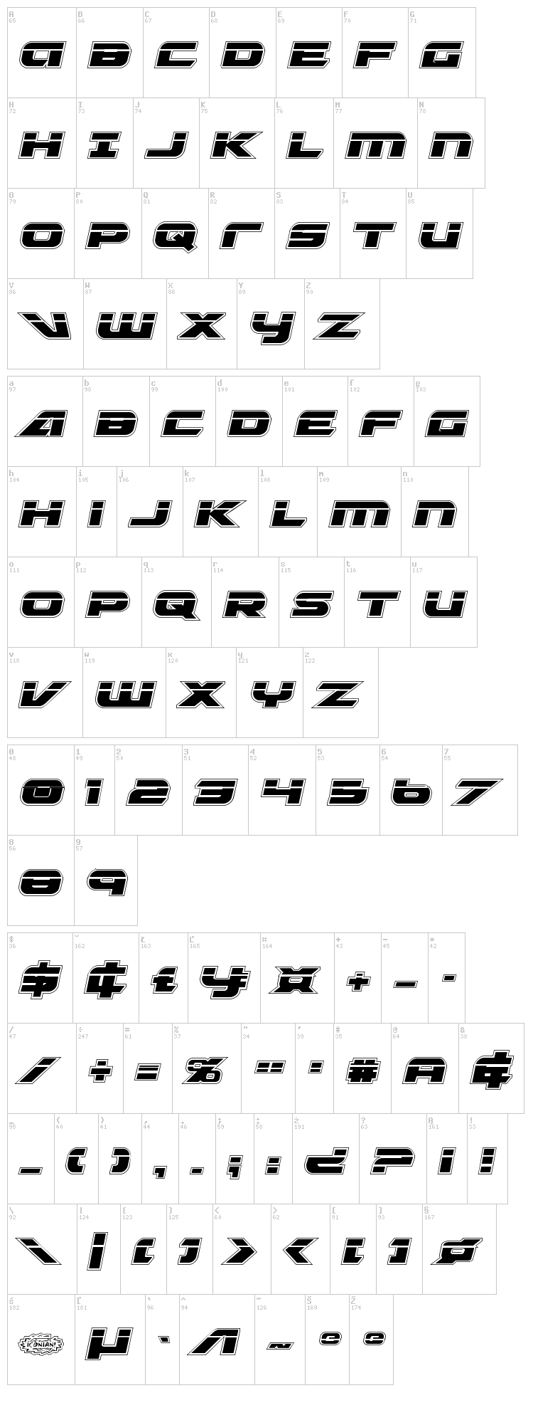 Graymalkin font map