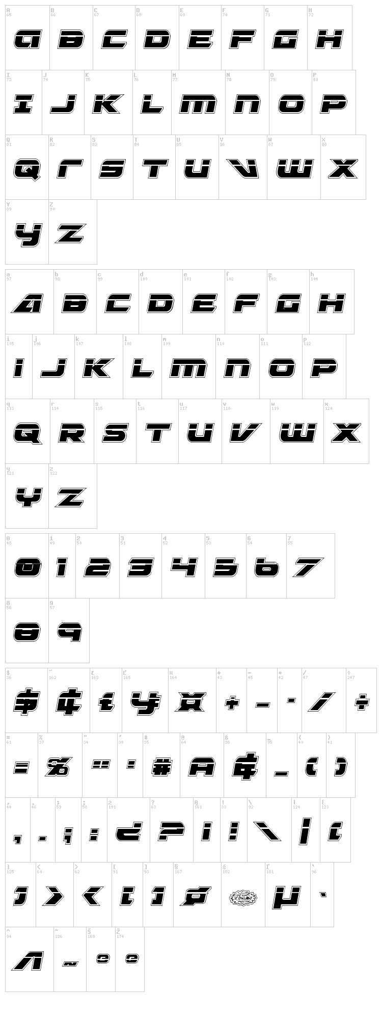 Graymalkin font map