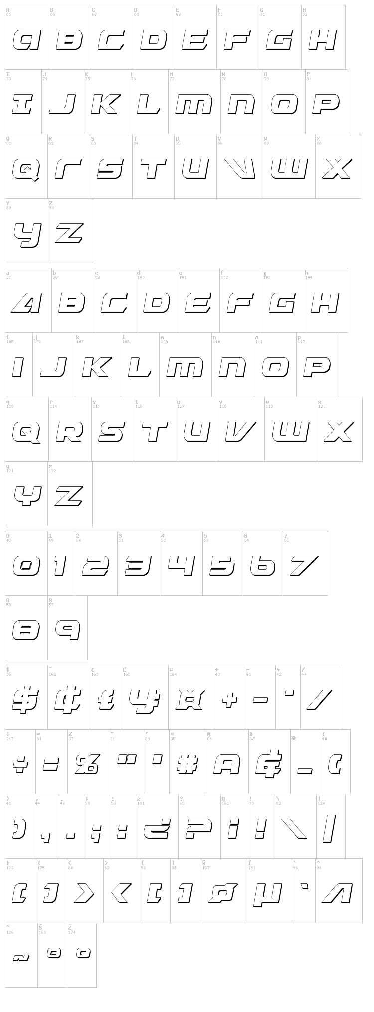 Graymalkin font map