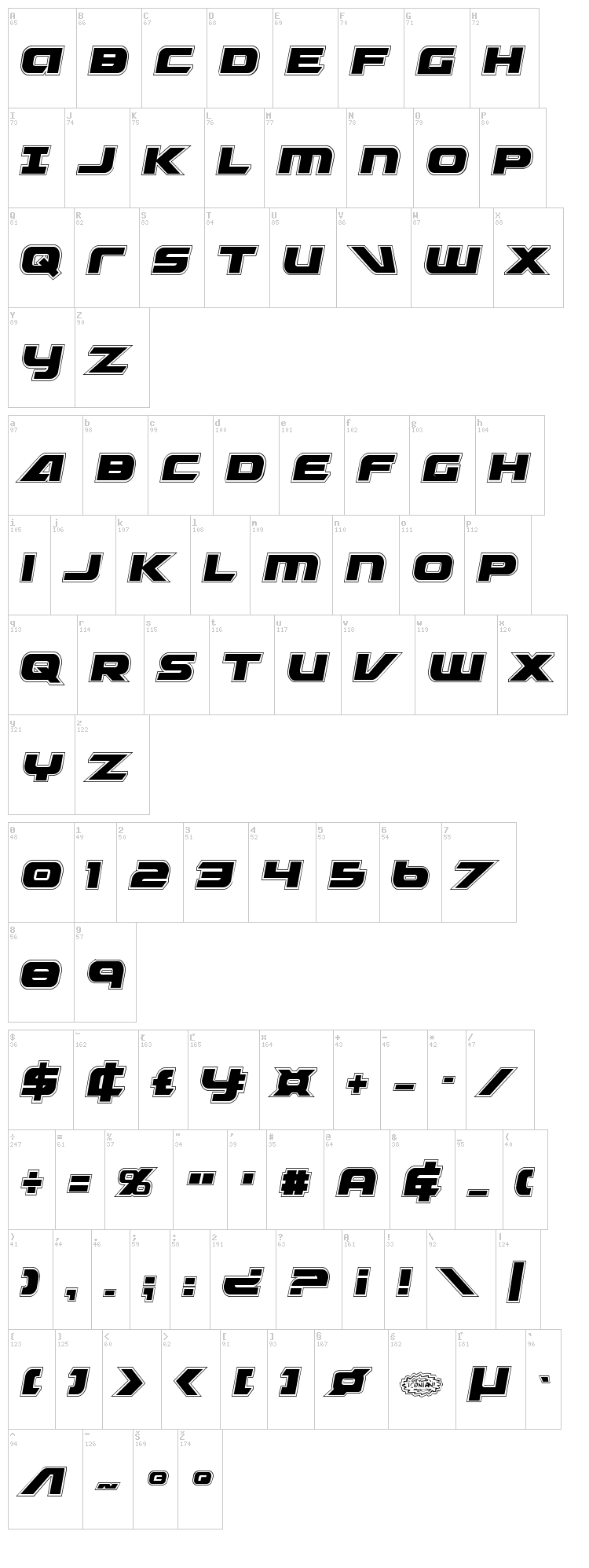 Graymalkin font map
