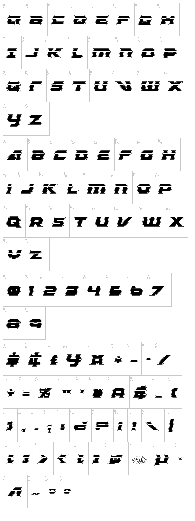 Graymalkin font map