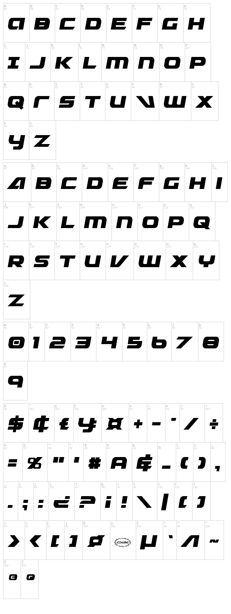 Graymalkin font map