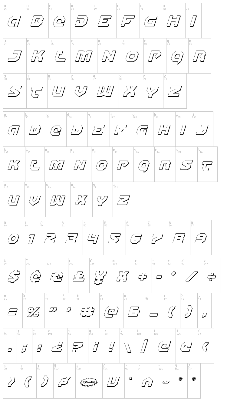 Gunner Storm font map