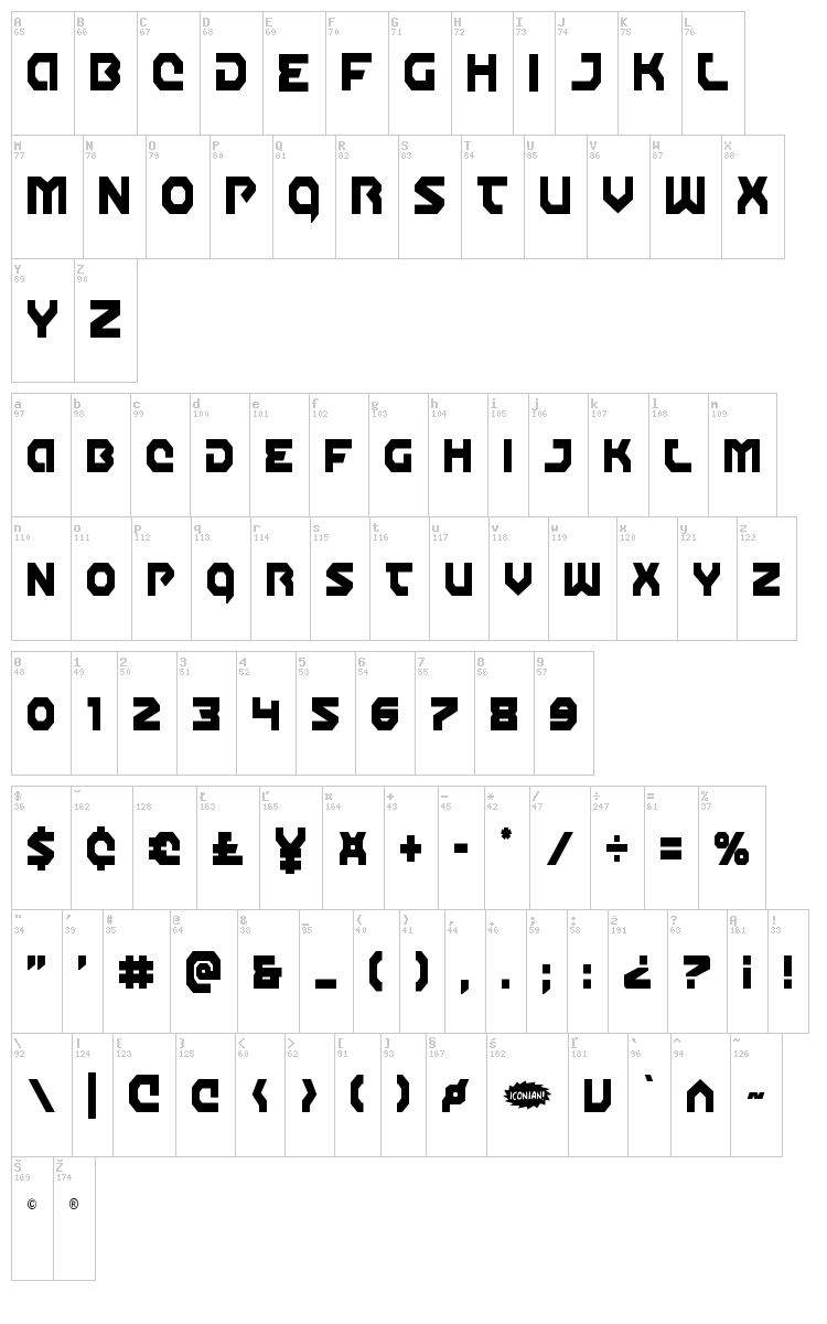 Gunner Storm font map
