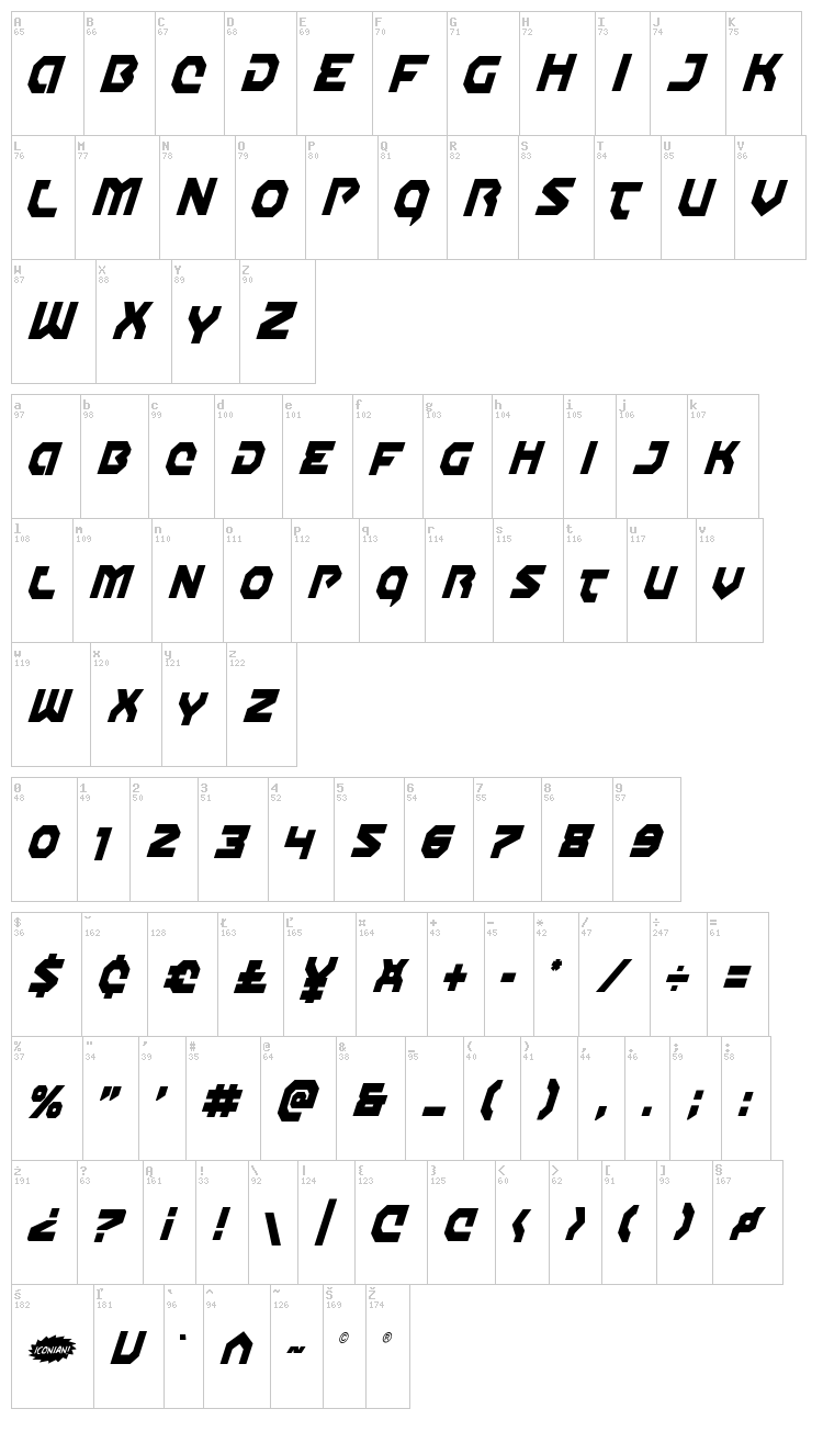 Gunner Storm font map