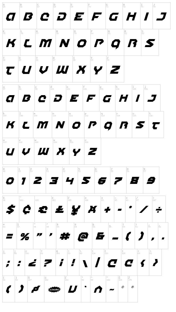 Gunner Storm font map