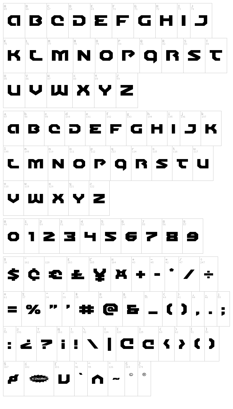 Gunner Storm font map