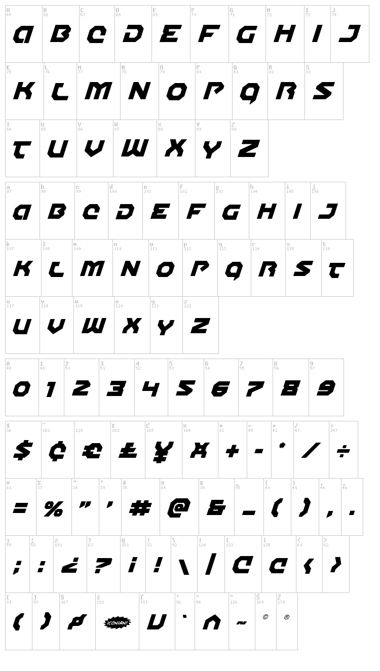 Gunner Storm font map